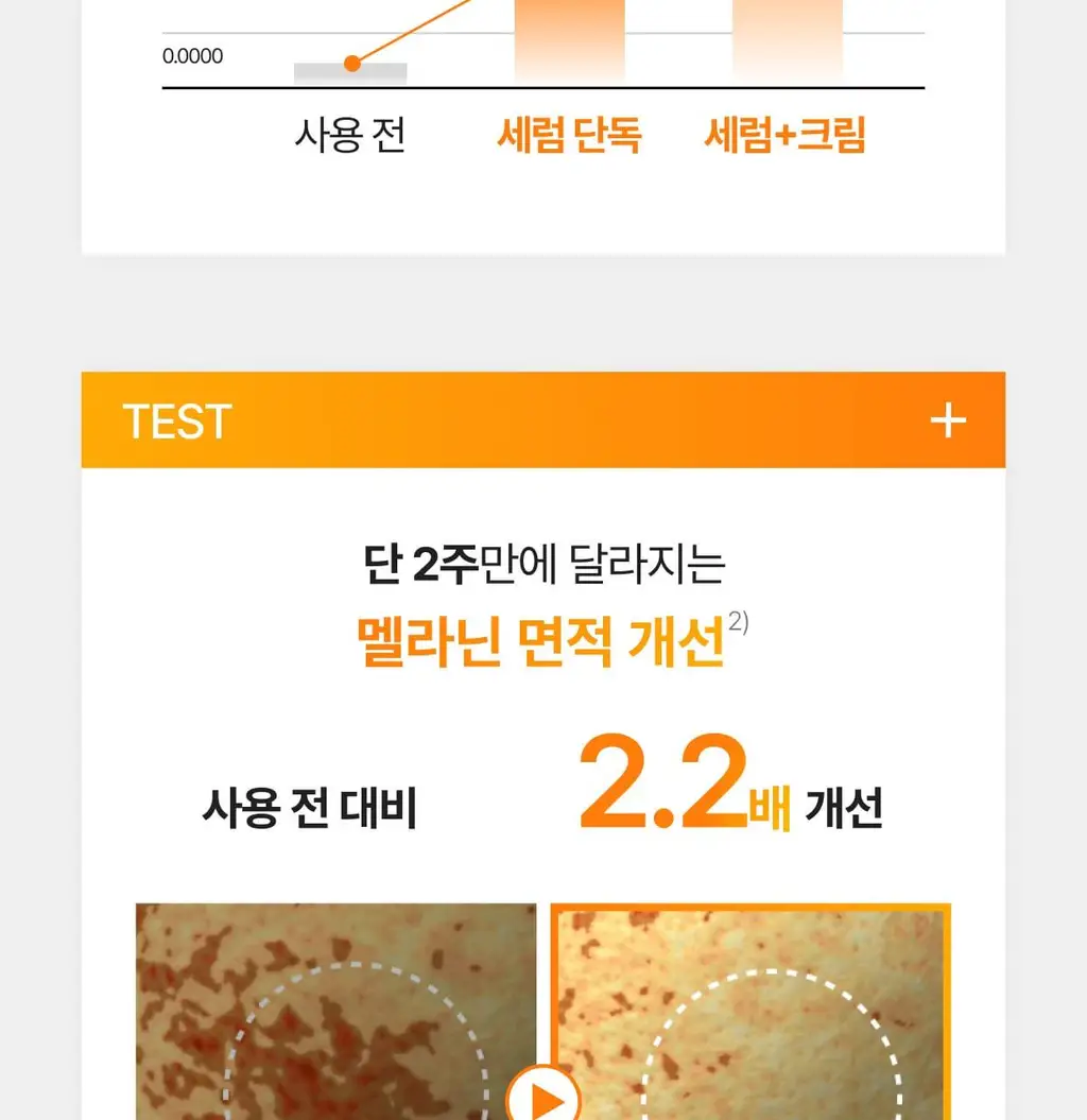 [흔적,기미,미백/TXA] 셀리맥스 트라넥삼산 잡티 크림 35ml 기획 (+14ml) 상세페이지 45